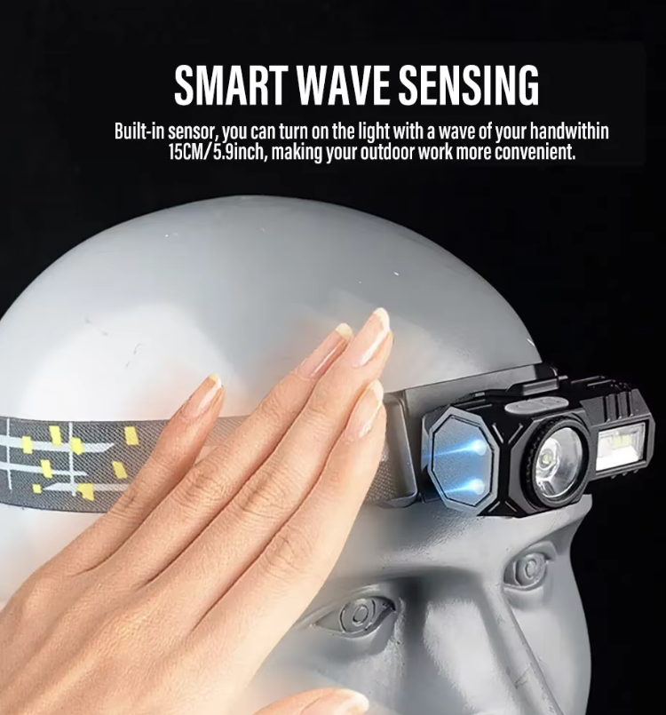 the newest headlamp with smart on/off sensor without the need of pressing button for camping hiking overlanding safari fishing and maintenance wild wolf adventures cairo egypt gouna fayoum white desert siwa 