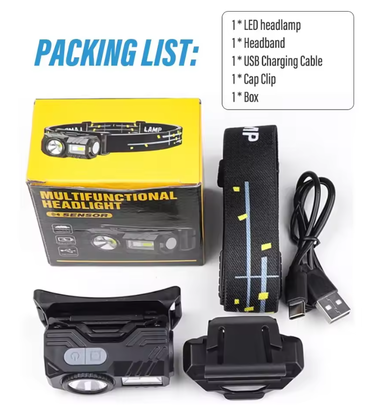the newest headlamp for camping hiking overlanding safari fishing and maintenance wild wolf adventures cairo egypt gouna fayoum white desert siwa 