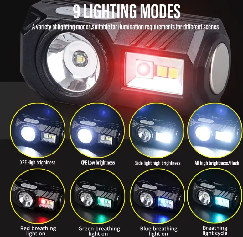 the newest headlamp with different light modes  for camping hiking overlanding safari fishing and maintenance wild wolf adventures cairo egypt gouna fayoum white desert siwa 