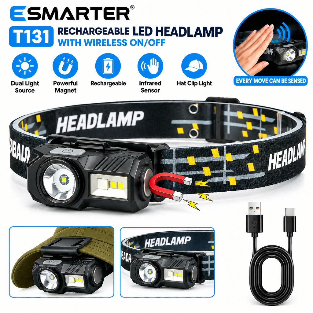 Black multi-function headlamp with a built-in LED light, shown on a white background with feature callouts, a USB charging cable, a strong magnet, and inset photos of the headlamp worn on a head and clipped onto a cap wild wolf adventures egypt